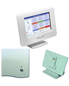 Honeywell Evohome wifi connected pakket OpenTherm